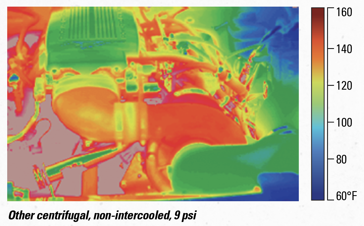 Thermal map - non-intercooled