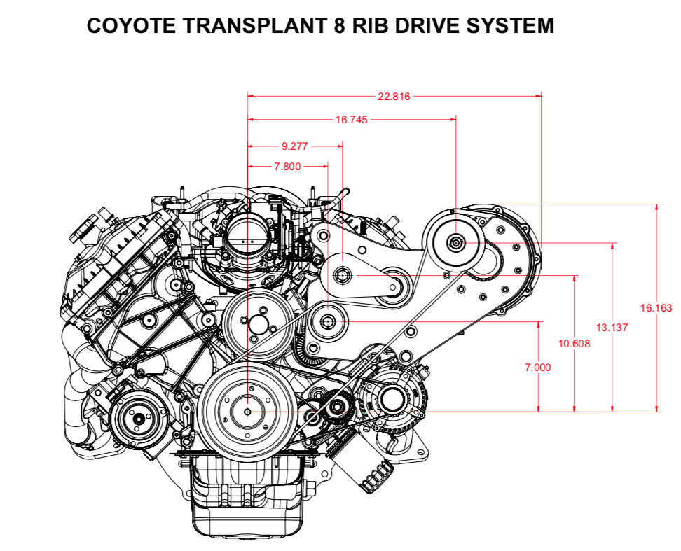 COYOTE ENGINE SWAP KITS (5.0) - ProCharger Superchargers