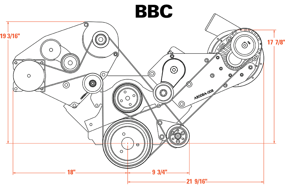 BBC serpentine accessories, serpentine supercharger drive