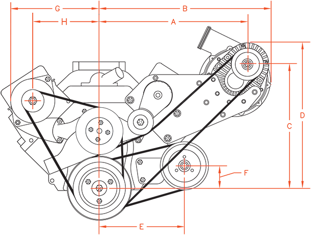 SBC/BBC V-belt accessories drive kit