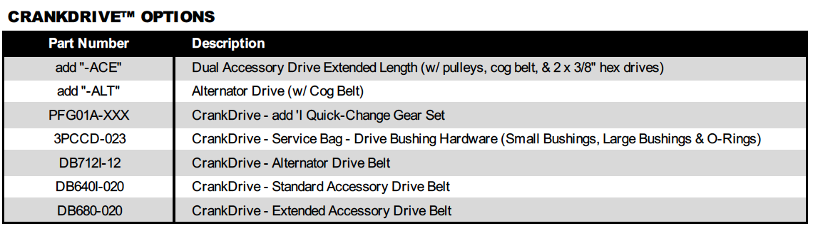 Crankdrive Options